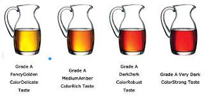 Quart Jug Pure Maple Syrup 32oz